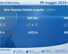 Sicily weather: Trapani Birgi radio survey on Thursday 09 May 2024 at 12:00