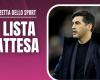 Milan coach, likes Fonseca. For Zhegrova “it’s the best I’ve ever had”