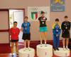 Table Tennis / Senigallia Marche open tournament: bronze for Giovanni Cesaretti