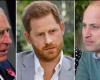 Prince Harry in tears over King Charles’ last gift to William