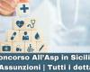 SICILY WORK: RECRUITMENTS IN ASP WITH THE COMPETITION, 70 PLACES | APPLY – DEADLINE TOMORROW – Younipa
