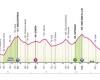 TOUR OF ITALY. SECOND ARRIVAL UPhill, YOU GO TO PRATI DI TIVO
