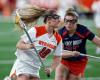Syracuse women’s lacrosse leads Stony Brook by 5 in NCAA Tournament second round (live updates)