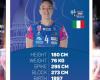 Francesca Bosio still in blue – Women’s Serie A Volleyball League