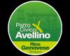 Administrative elections 2024 Avellino – Picone, Civic Pact
