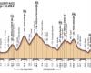 Sportful Dolomiti, the new climbs. And for 2025 Piol announces big surprises