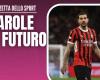 Milan, Theo Hernandez: “Should I stay at Milan? We’ll see later”