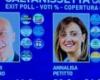 The Candidates for the Ballot Present the Teams of Councilors – SiciliaTv.org