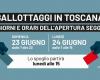 Ballots in Tuscany, analysis by political scientists with the regional elections on the horizon: “The game is on”