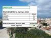 Cagliari, battle over discounts for buying a house: it takes almost 4 months to sell an apartment