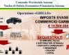 Fraud on fuel trade: seizures also in the province of Teramo – News