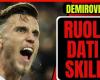 Milan transfer market – Who is Demirovic? Can he be the right striker?