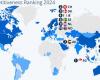 What are the most competitive economies in the world — idealista/news