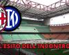 New Milan stadium, meeting with WeBuild for the new San Siro: the answer