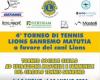 Tennis puts itself at the service of the Sanremo Matutia Lions club to be able to donate “two eyes for those who cannot see” – Sanremonews.it