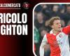 Milan transfer market – Wieffer fades? The player awaits Brighton