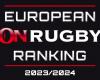 European OnRugby Ranking: leap for the Glasgow Warriors, Scots in second place