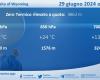 Sicily Weather: Trapani Birgi Radiosounding of Saturday 29 June 2024 at 00:00