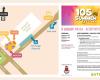 The 105 Summer festival is coming to Massa: here is all the useful information