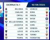 Serie A Calendar, Lecce-Atalanta first day. Gotti in Milan for the second