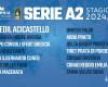Cosedil Acicastello, registration to the A2 Championship ratified